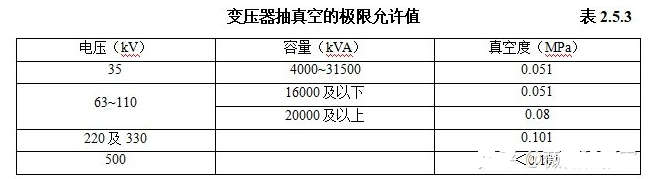 变压器过滤油,注油,热油注意事项及要求